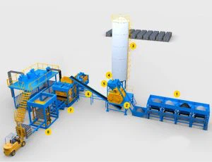 Bloc de béton automatique faisant la Machine